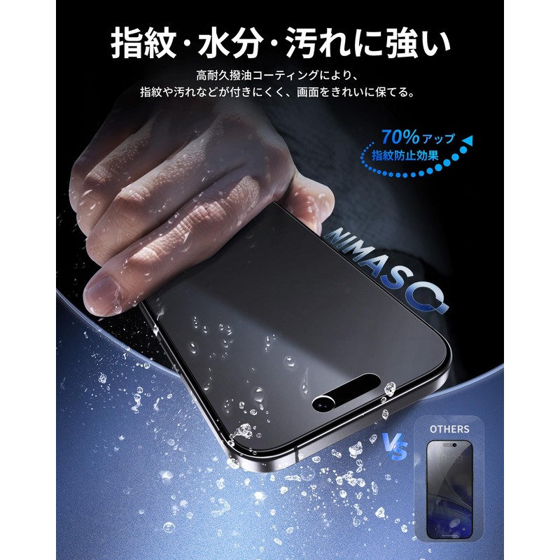 Nimaso DSP25F1709 2-in-1 Anti-Glare + Peeking Prevention Protective Film, Smooth,
