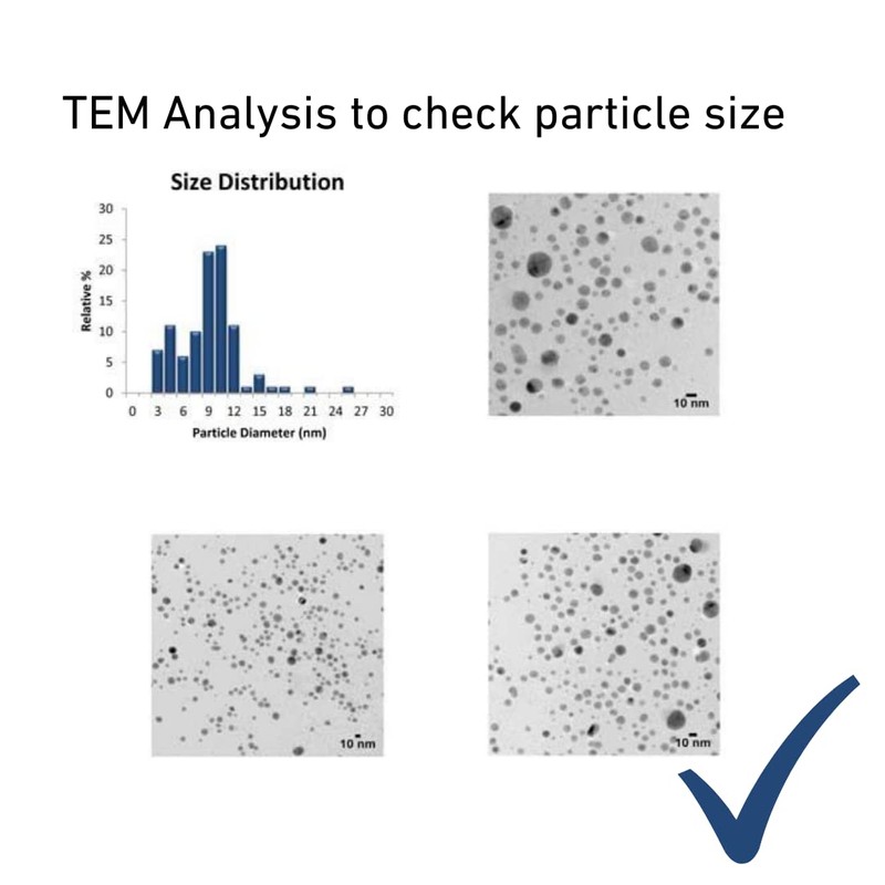 Nature's Greatest Secret Premium Quality Antibacterial Amber 80% Colloidal Silver