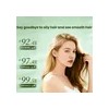 2 Pcs Nature Triangle Shampoo Bar, Triangle Shampoo