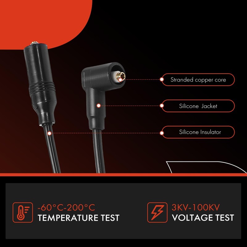 A-Premium - 5 cables de bujía compatibles con Volkswagen Jetta,