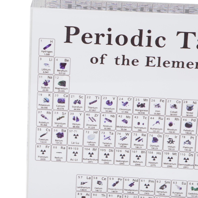 Periodic Table Of Elements Black Acrylic Chemical Elements Alphabet Periodic