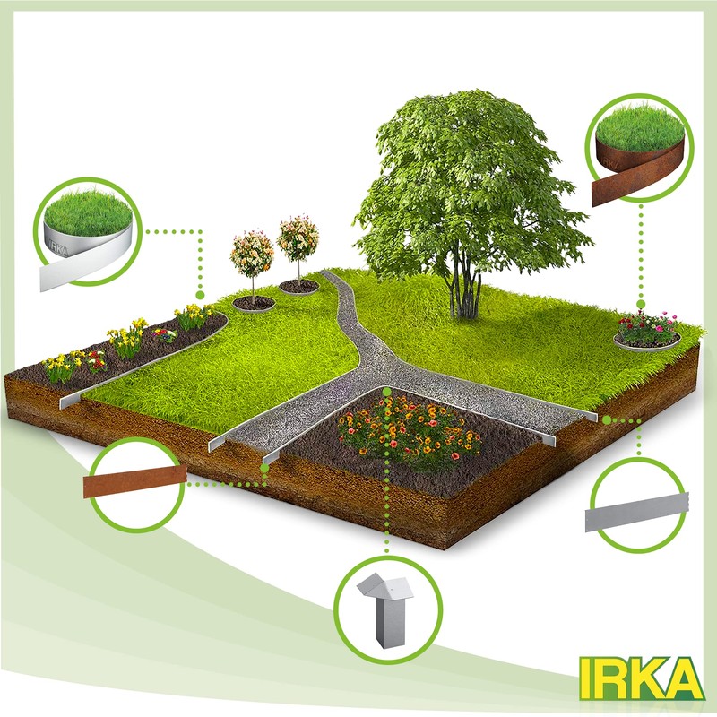 IRKA 1029-001 Lawn Edging Tape Connector 1 mm Thick Aluminium