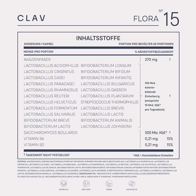 Set of 2 Flora Bacteria Cultures Complex - 23 Probiotic
