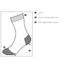 JD German Army Socks Short, gray