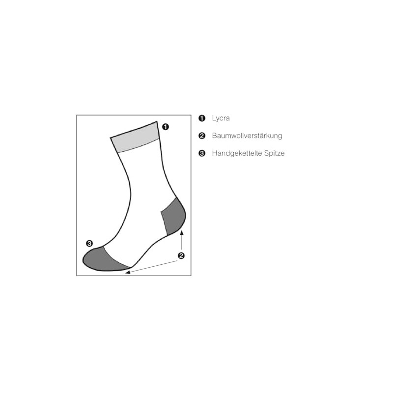 JD German Army Socks Short, gray