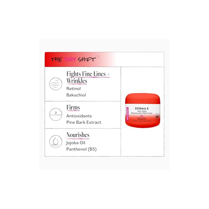 DERMA-E Anti-Aging Regenerative Day Cream Unisex 2 oz