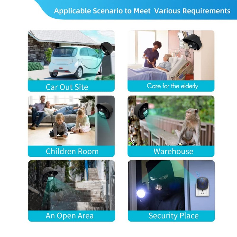 Sunydog Driveway Alarm, Multifunctional Outside Motion Sensor & Detector 200m/656ft