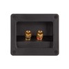 [Banana Plugs x 2] Embedded Type Box Type Speaker Terminal