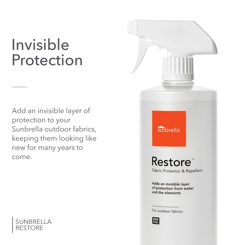 Sunbrella Total Care Kit | Clean, Protect & Restore Fabric