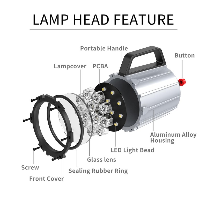 StaStrStu Articulating Led Work Light, 18W Machine Lights, 1800 Lumens