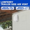 Lonffery RV Vent - RV Vent Covers for Trailer -