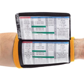 WristCoaches Football Play Wristbands - Youth Quarterback Gear - Wristband Playbook - Softball Wristbands for Signs