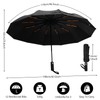 Romon Automatic Umbrella, Stormproof, Compact UV Protection, Ideal for On
