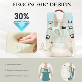 Travel Backpack for Women for Spirit Airlines Personal Item Bag 18x14x8 Inches Travel Bag Laptop Backpacks for Men Travel Backpack Carry on Flight Approved Womens Work Backpack for College bookbag