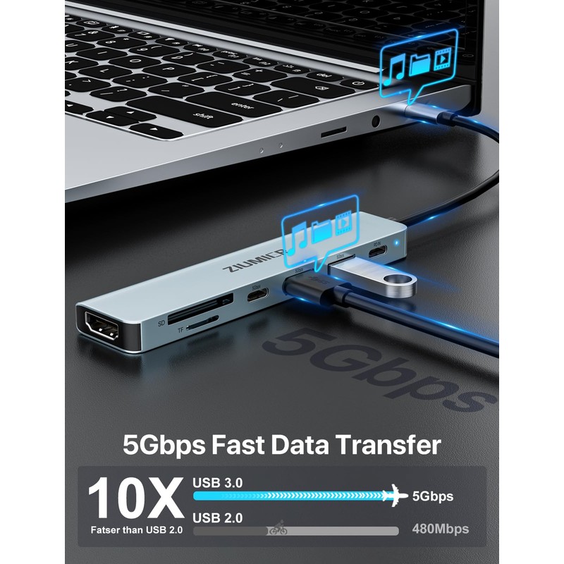 USB C Hub,7 in 1 USB C to HDMI Splitter,4K@60HZ