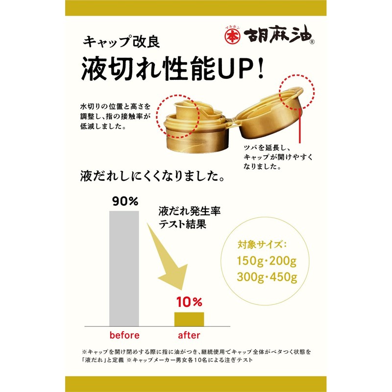 Maruhon White Sesame Oil, 5.3 oz (150 g)