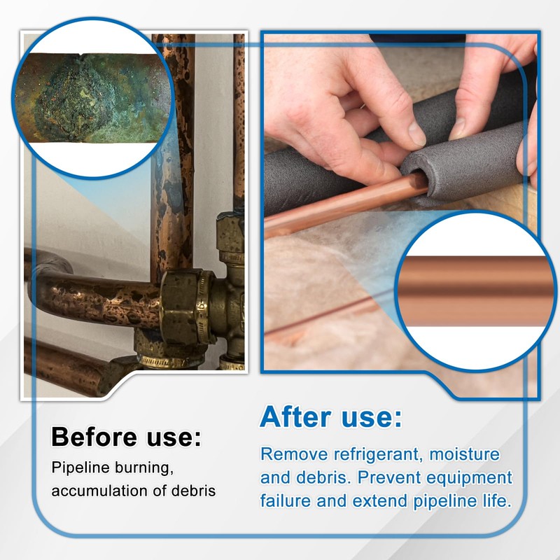 Boltigen HVAC Nitrogen Regulator, Adjustable Nitrogen Purge Tool, 1/4'' Flare