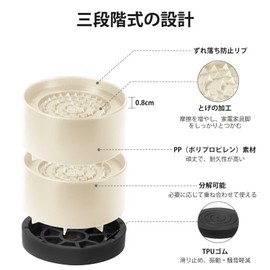Umelee Table Height Adjustment Desk 3.4 inches (8.7 cm) Raise Table Legs and Joints 3 Levels Table Height Adjustment Tool Kotatsu Height Raise Feet for Beds/Sofas Raising Feet for Kotatsu Height for