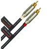 WORLDS BEST CABLES 3 Meter – Directional High-Definition Audio Interconnect