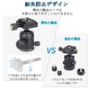 INNOREL Free Head Ball Head, Micro Ground Head, Low Center