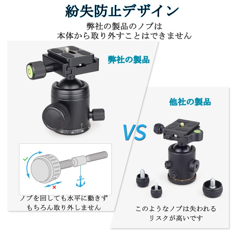 INNOREL Free Head Ball Head, Micro Ground Head, Low Center