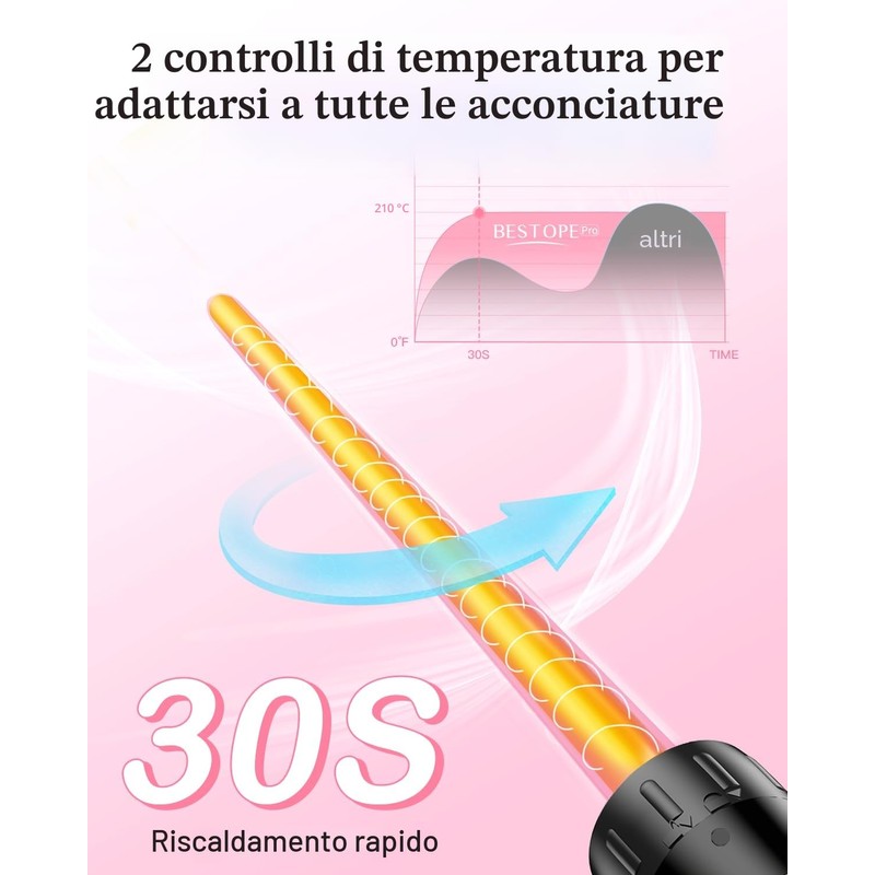 Set Ferro per Capelli, BESTOPE PRO 6 in 1 Cono