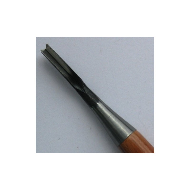 手造ri Mini Only Triangle Blade 6 mm