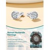 Supcare Emerald Stud Earrings for Women - Viking Design with