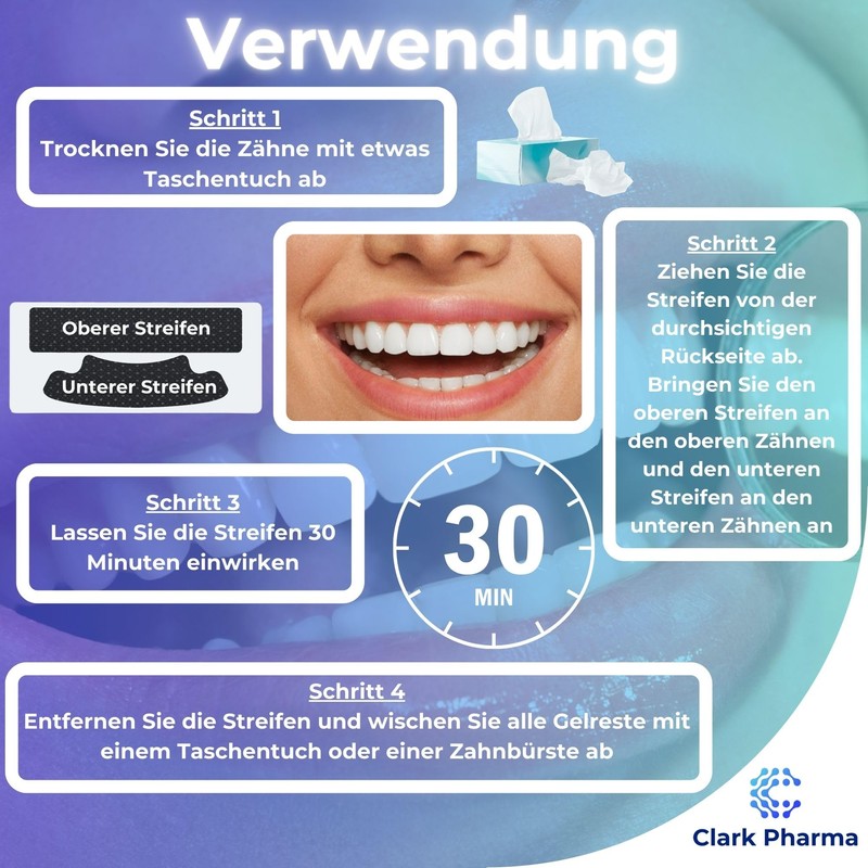 Dual Action Teeth Whitening Strips 21 Treatments | Non-Peroxide Formula