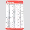 Starrett 5 Sets Pocket Starrett Metric & Decimal Equivalents Chart