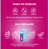 O.R.S Sport Hydration Tablets with Electrolytes, Vegan, Gluten & Lactose