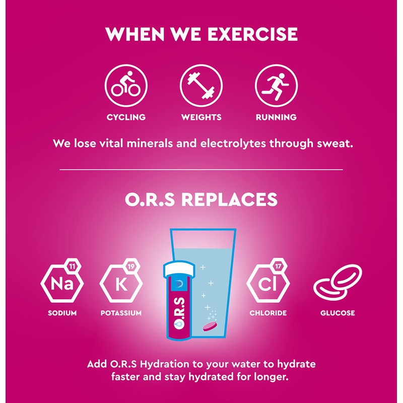 O.R.S Sport Hydration Tablets with Electrolytes, Vegan, Gluten & Lactose