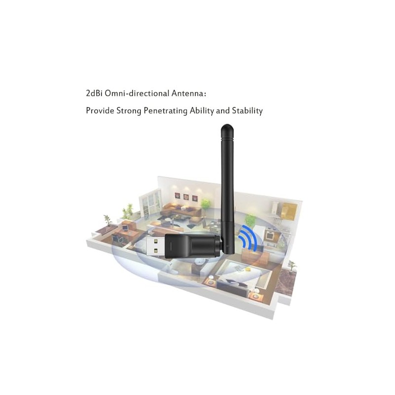 Adaptador USB WiFi de 150 Mbps para Raspberry Pi/Pi 2