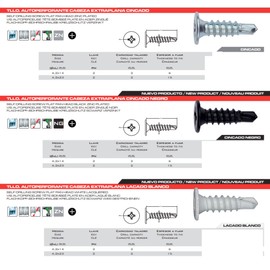 BricoLoco Screw Thread Self Tapping Black White or Zinc Plated Extra Flat Head Drill Bit For Metal Panel Pack of 100. 4.2 x 14 White