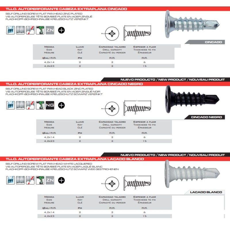 BricoLoco Screw Thread Self Tapping Black White or Zinc Plated