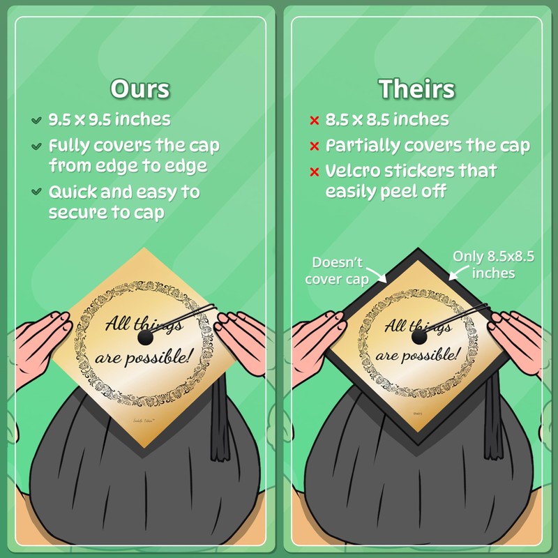 ADVANSYNC With God, All Things Are Possible Graduation Cap Topper