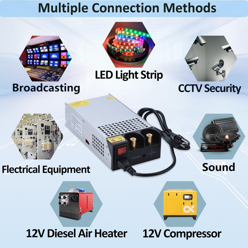 DC 12V 125A 1500W Power Supply 110V AC to 12V