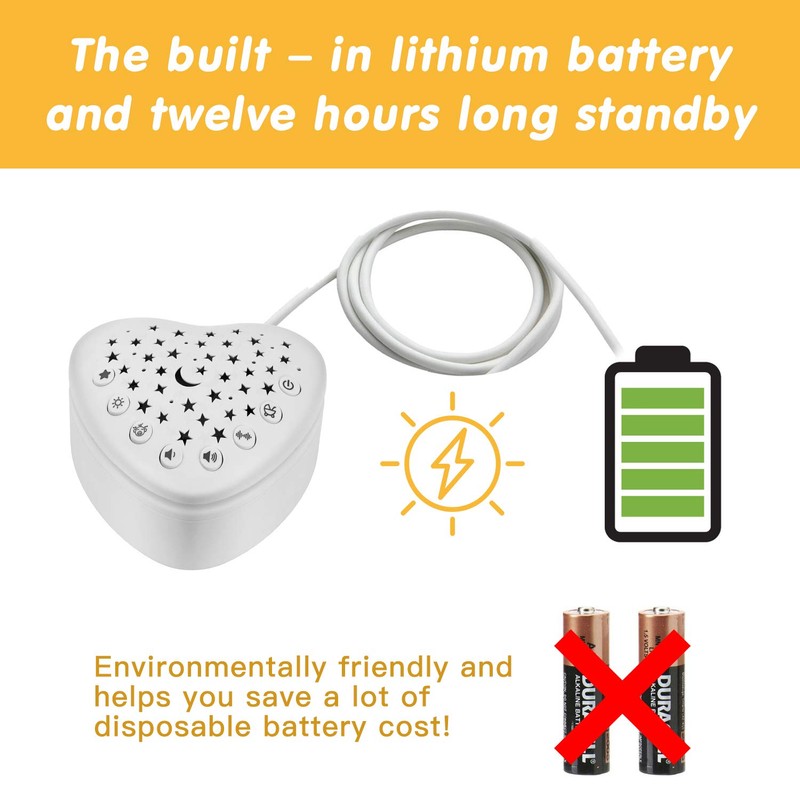 BEREST A13 White Noise Machine & Baby Sleep Soother with