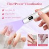 VMUTGA UV Lampe für Gelnägel, Tragbare Mini UV Nagellampe mit