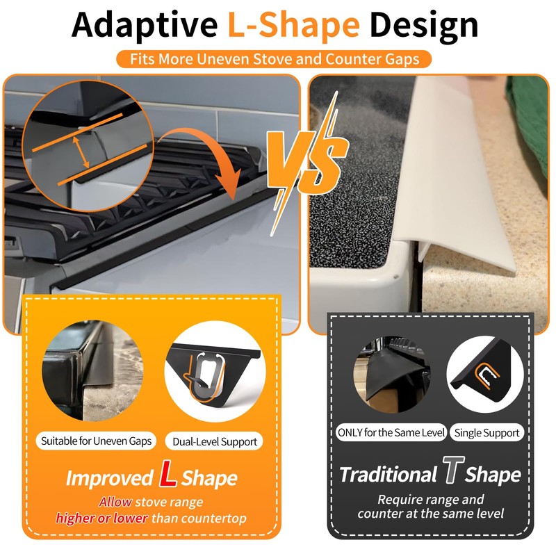 Stainless Steel Stove Gap Covers (2 Pack), Upgraded Version, Stove