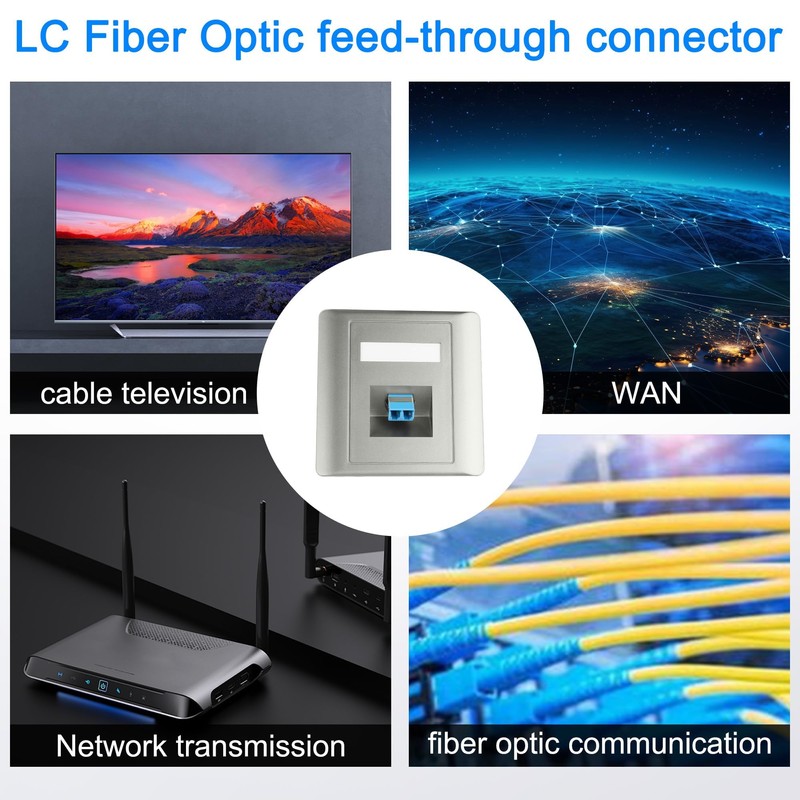 XMSJSIY LC to LC Fiber Optic Wall Plate Duplex LC
