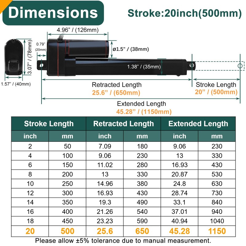 JQDML 20 Inch Stroke Linear Actuator 12V Heavy Duty 440lbs/2000N