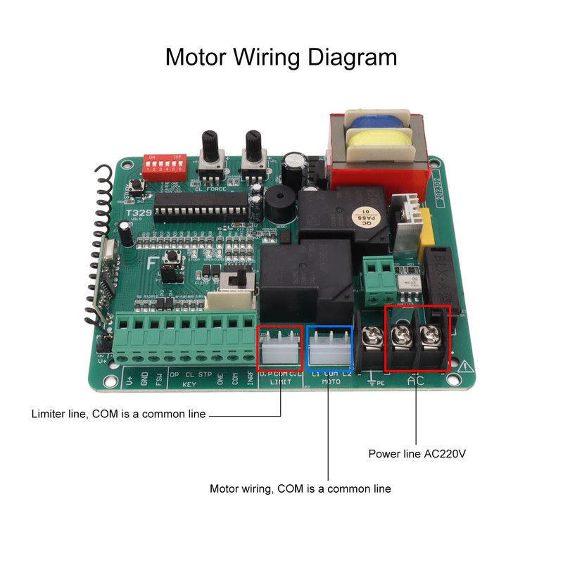 Sliding Gate Motor Control Board LED Indication Electric Door Motor