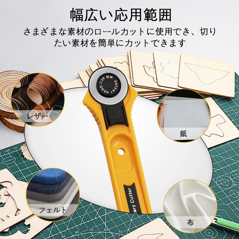 Rotary Cutter, Roller Cutter, Fabric Cutter, 1.1 inches (28 mm),