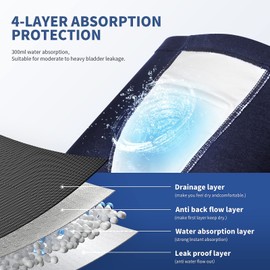 Incontinence Underwear for Men 2PCS Washable Mens Urinary Incontinence Cotton Boxer Briefs with Front & Rear Absorbent Area Leakproof Heavy Absorbency Overnight Mens Incontinence Underwear (BU, 2XL)