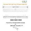 BLS T01L LED Closet Light, Super Bright 20 LED Under