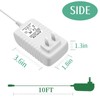 18V Charger for Hunter Douglas PowerView 2002000036 7806000000 2989048000 Amigo