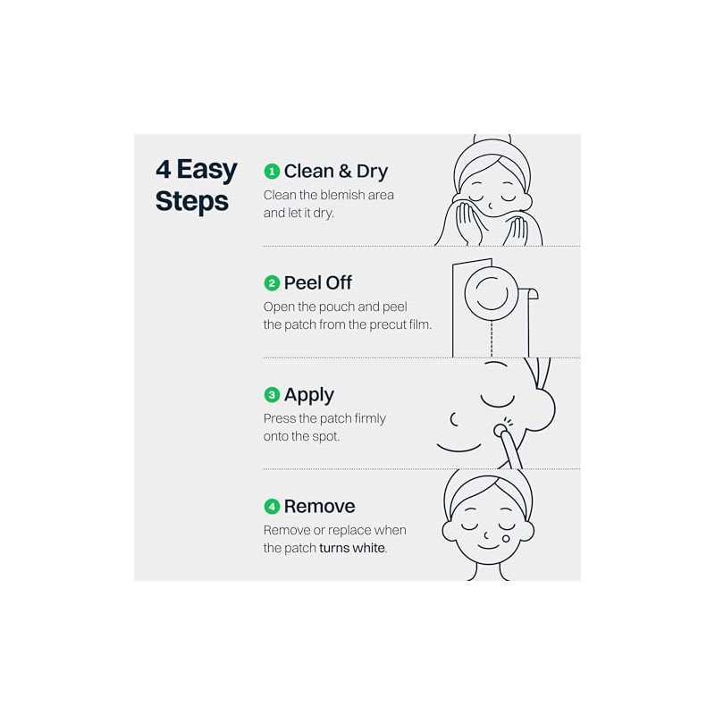 FRANZ Naked Active Spot Patches - Hydrocolloid Pimple Treatment