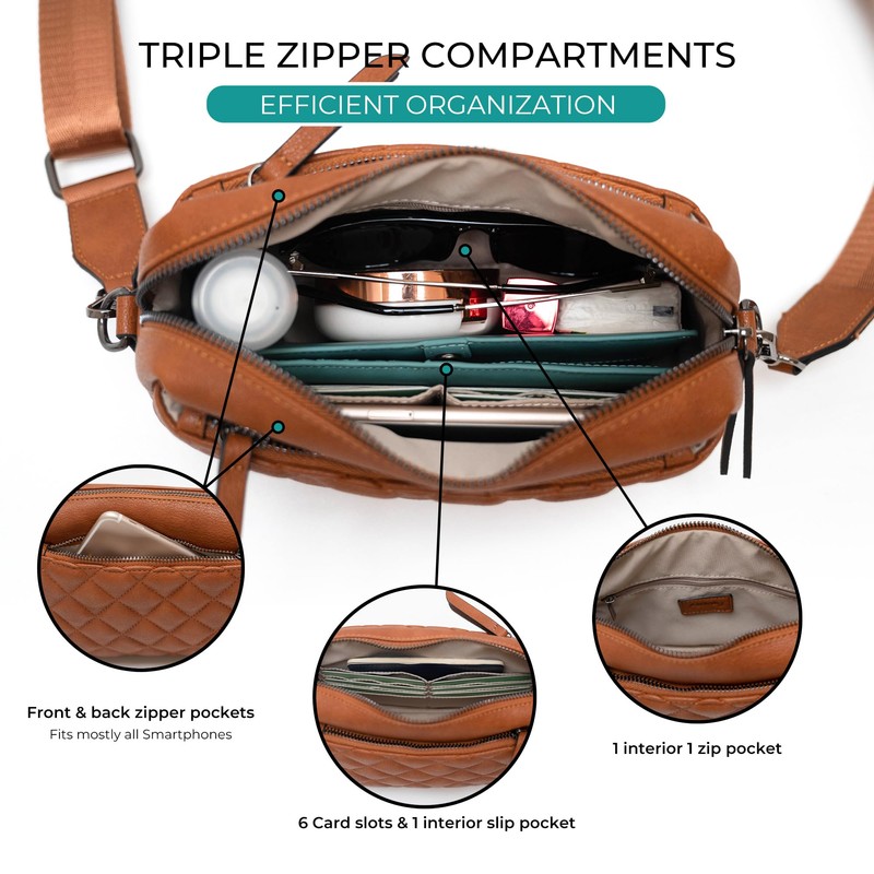 Alldaily Small Triple Zip Crossbody Purse for Women, Leather Phone