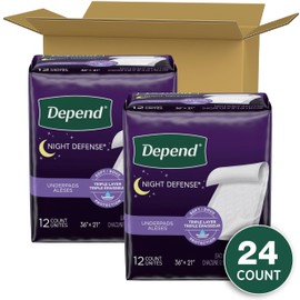 Depend Underpads, Disposable Incontinence Bed Pads for Adults, Slip Resistant, 36"x 21", 24 Count (2 Packs of 12) (Packaging May Vary)